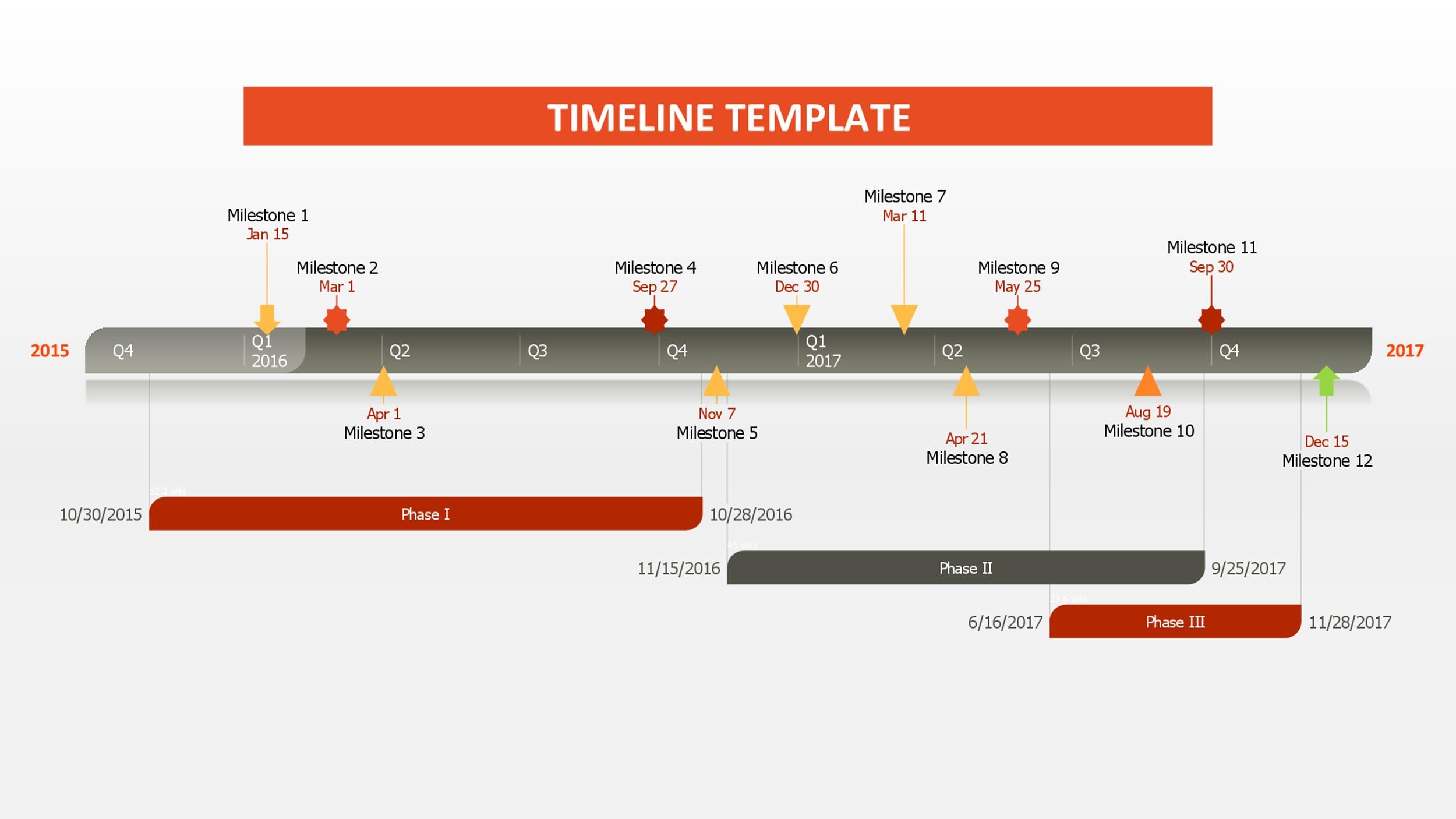 7 Microsoft Excel Timeline Template Sample Templates