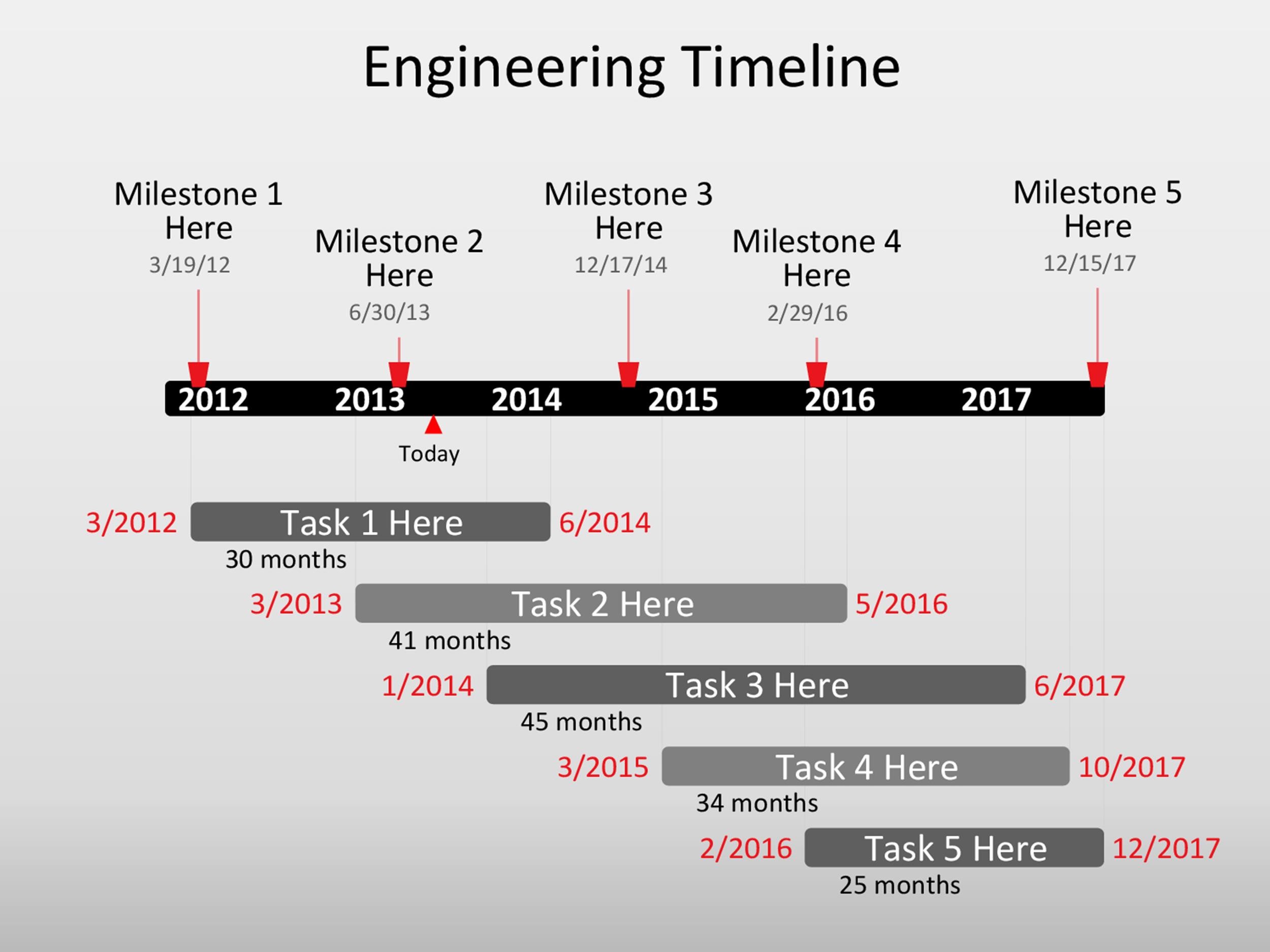 Excel Timeline Template 2013 from templatelab.com