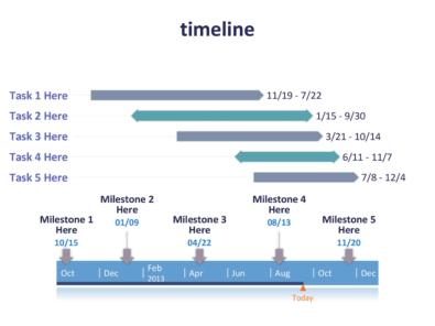 timeline template microsoft office