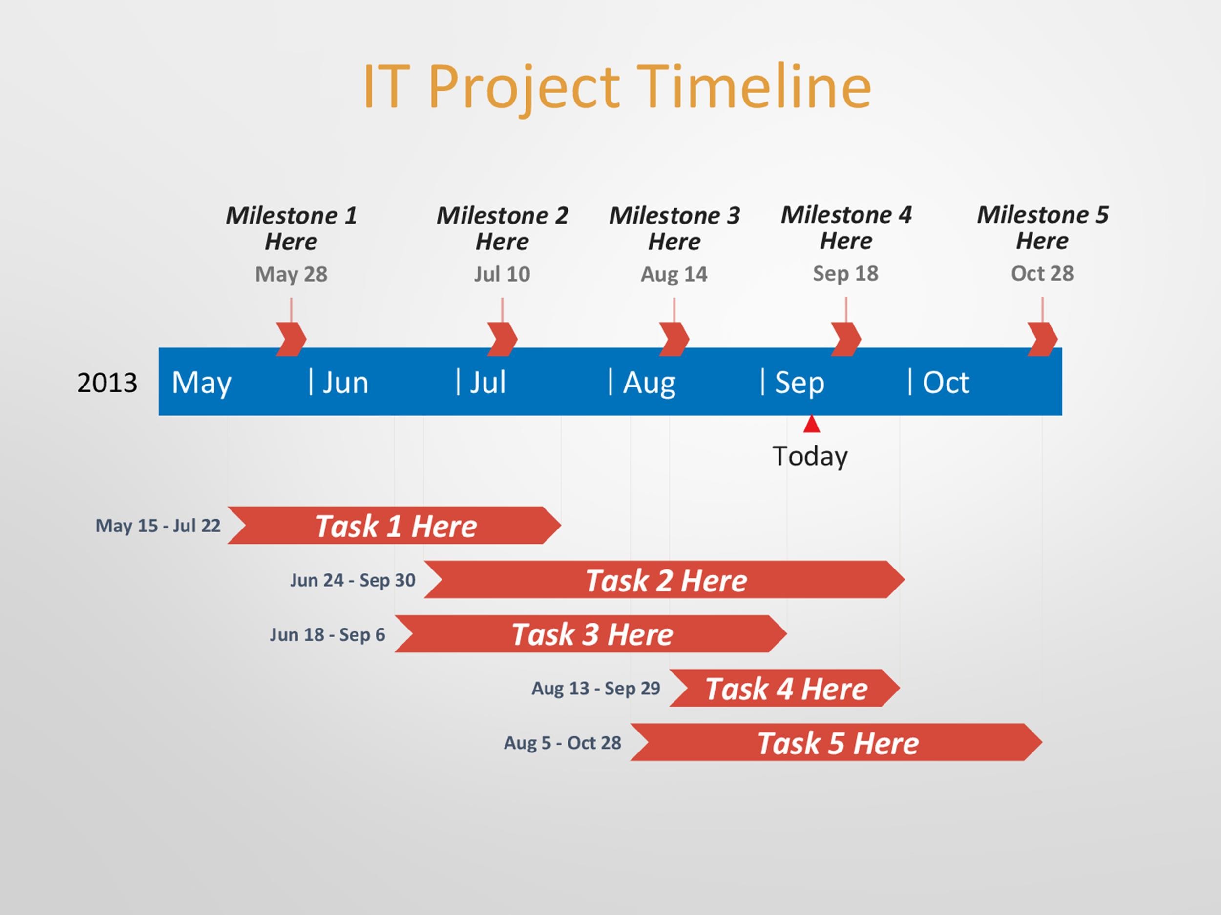 Project Timeline Template Free Download