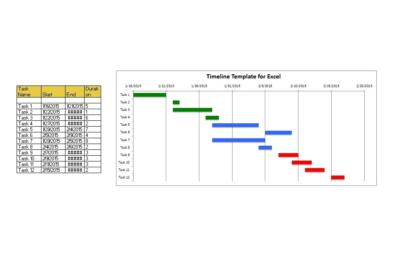 free timeline template for microsoft office