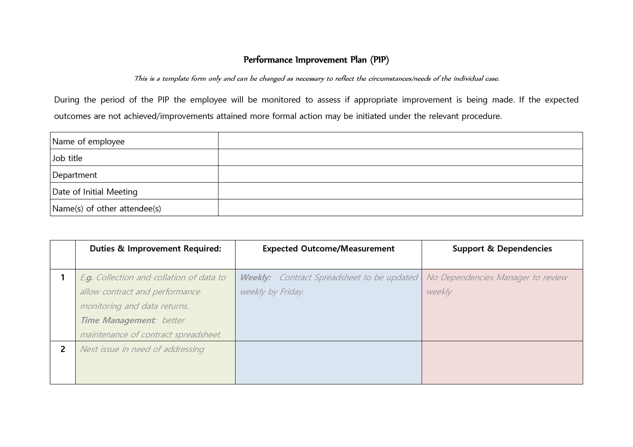 Free performance improvement plan template 03