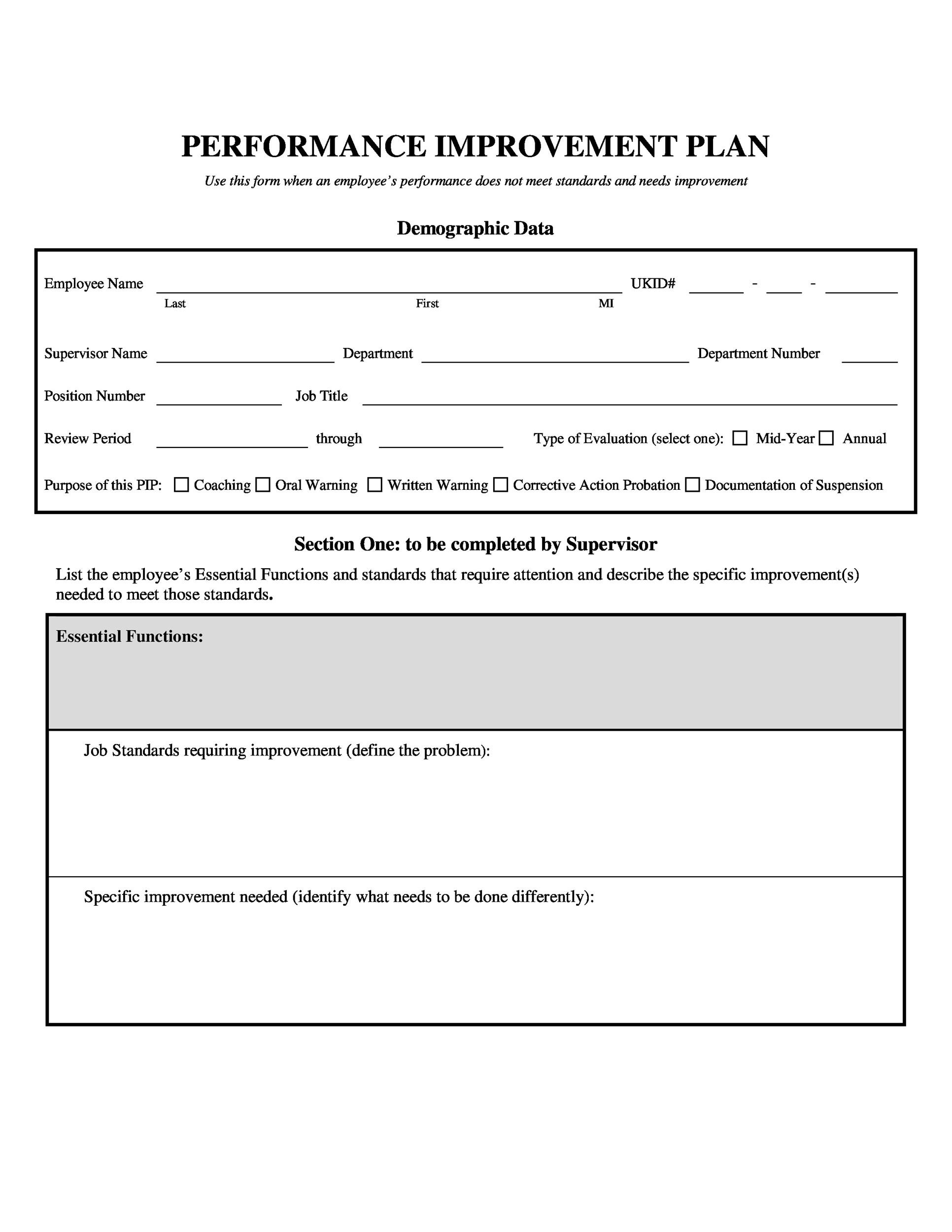 Free performance improvement plan template 16