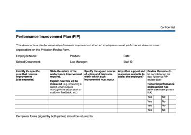56 Performance Improvement Plan Templates (& Examples)