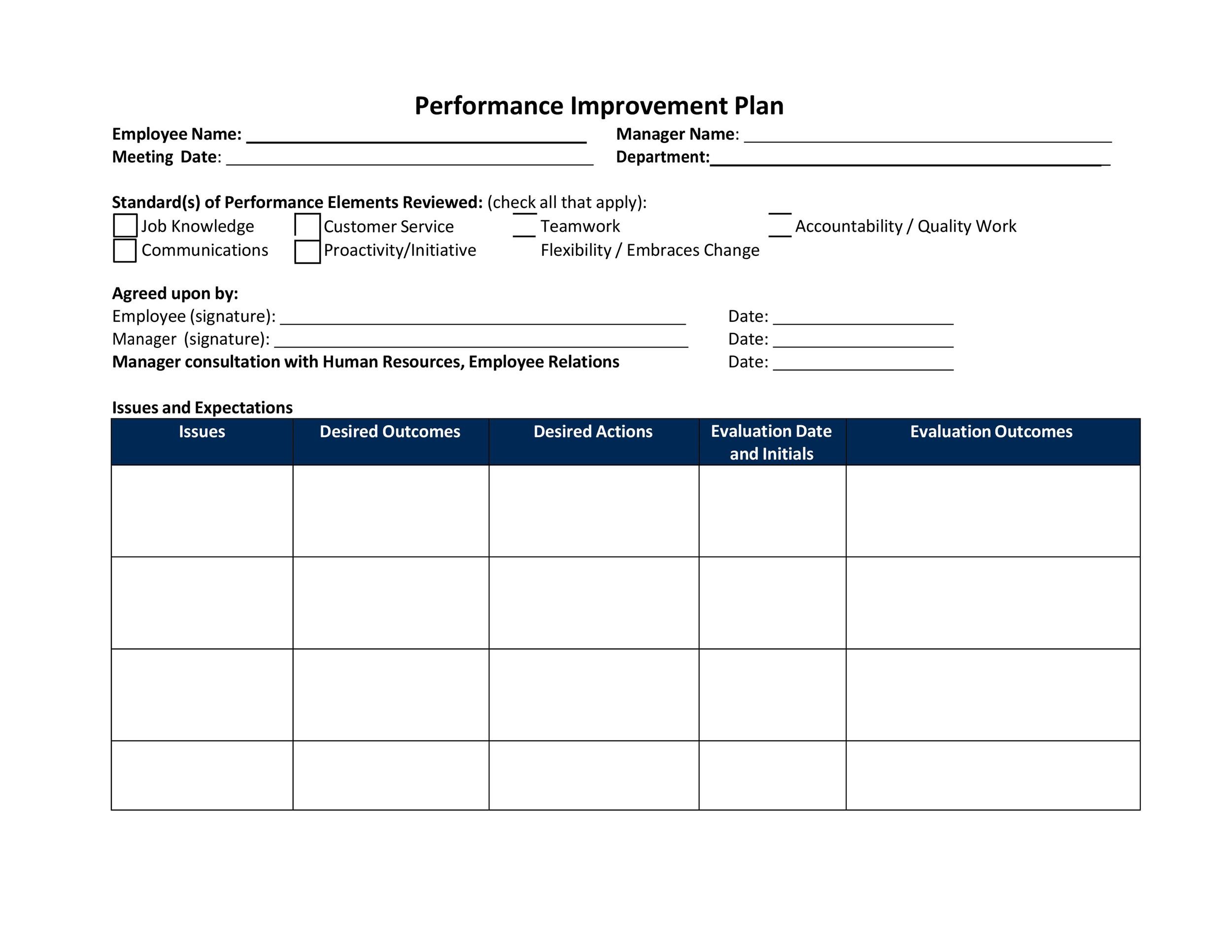 Printable Performance Improvement Plan Template