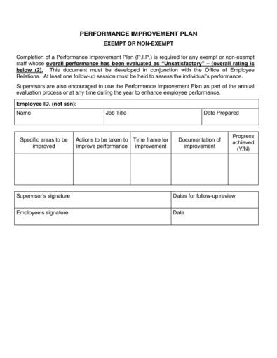 40 Performance Improvement Plan Templates Examples 40 Performance Improvement Plan Templates Examples