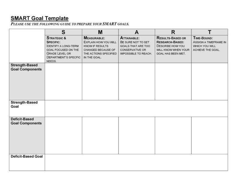 45 SMART Goals Templates Examples Worksheets ᐅ TemplateLab