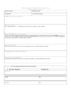 smart goals format