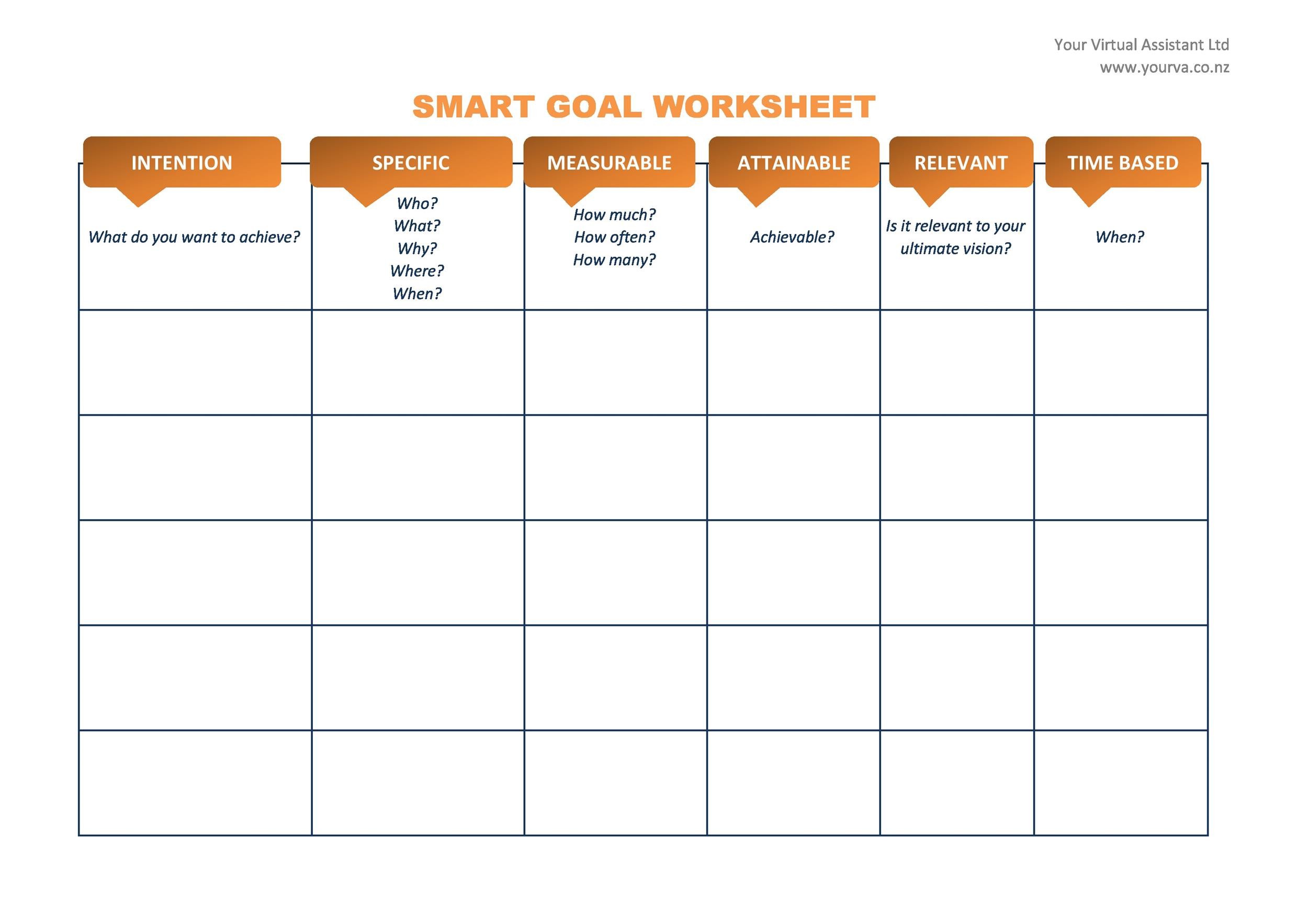 business plan goals and objectives template