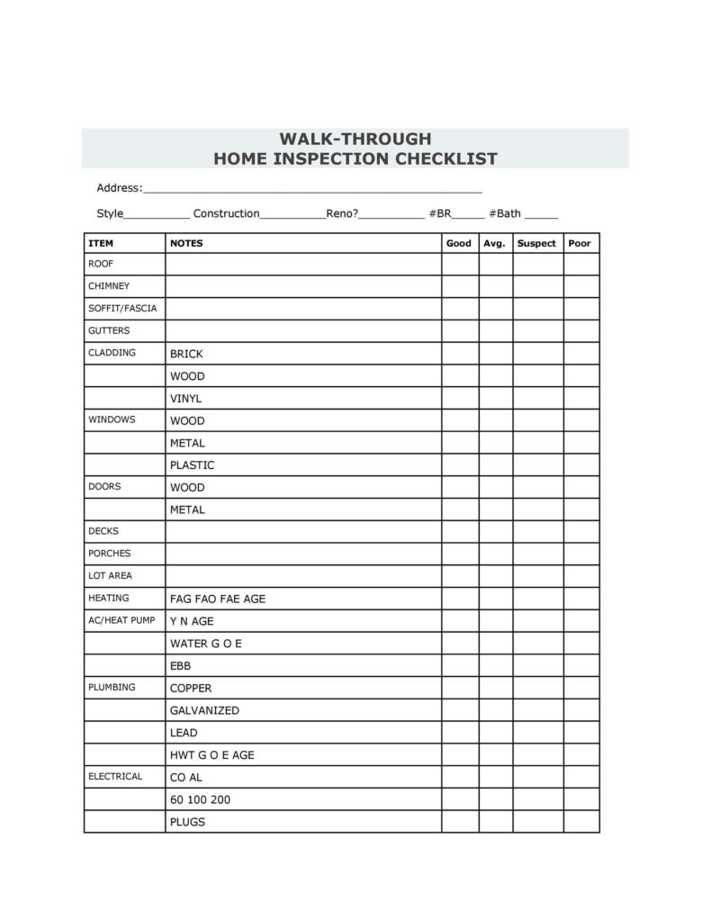 Printable Rental Inspection Checklist Free Pdf