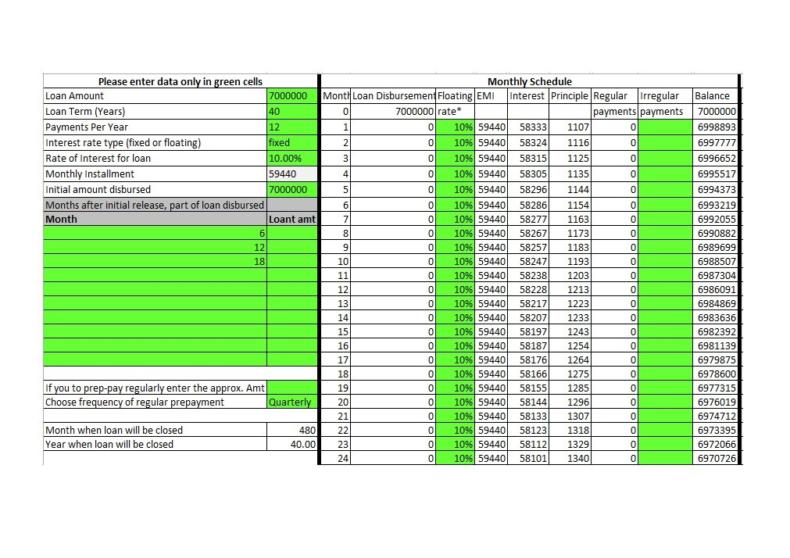 28 Tables To Calculate Loan Amortization Schedule Excel TemplateLab 28-tables-to-calculate-loan-amortization-schedule-excel-templatelab