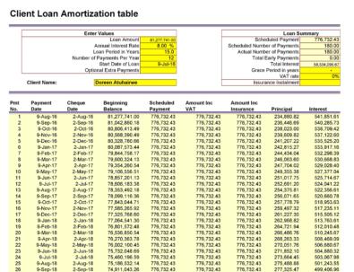 mortgage amortization schedule excel