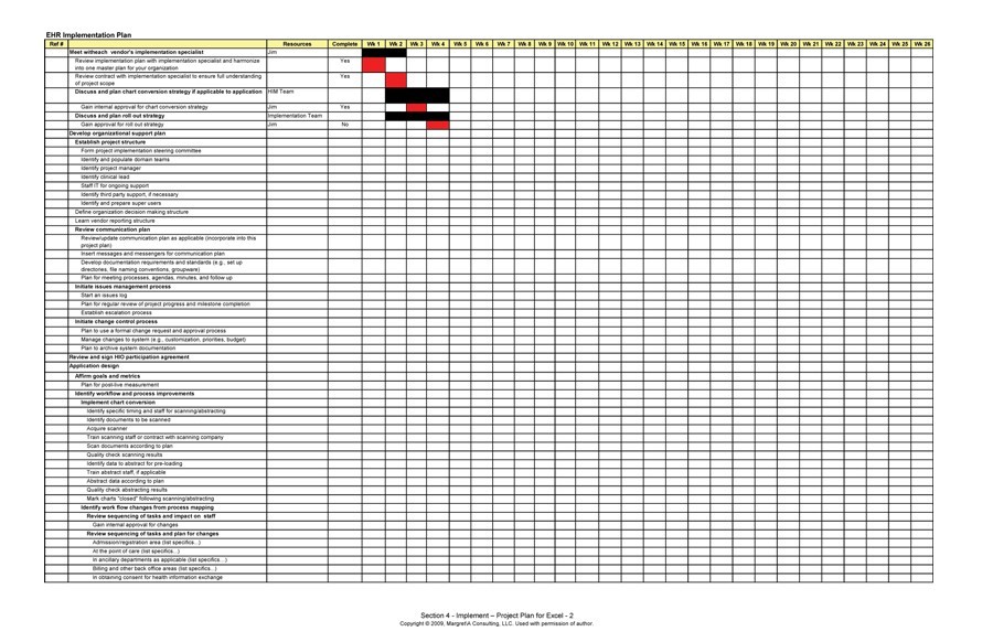 Free project planning template 46
