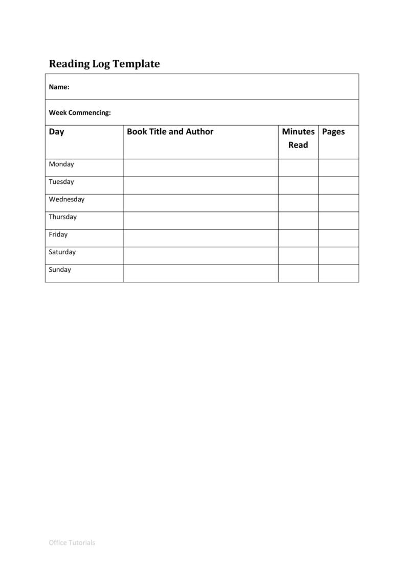 25 Best Reading Log Templates Artofit vrogue.co
