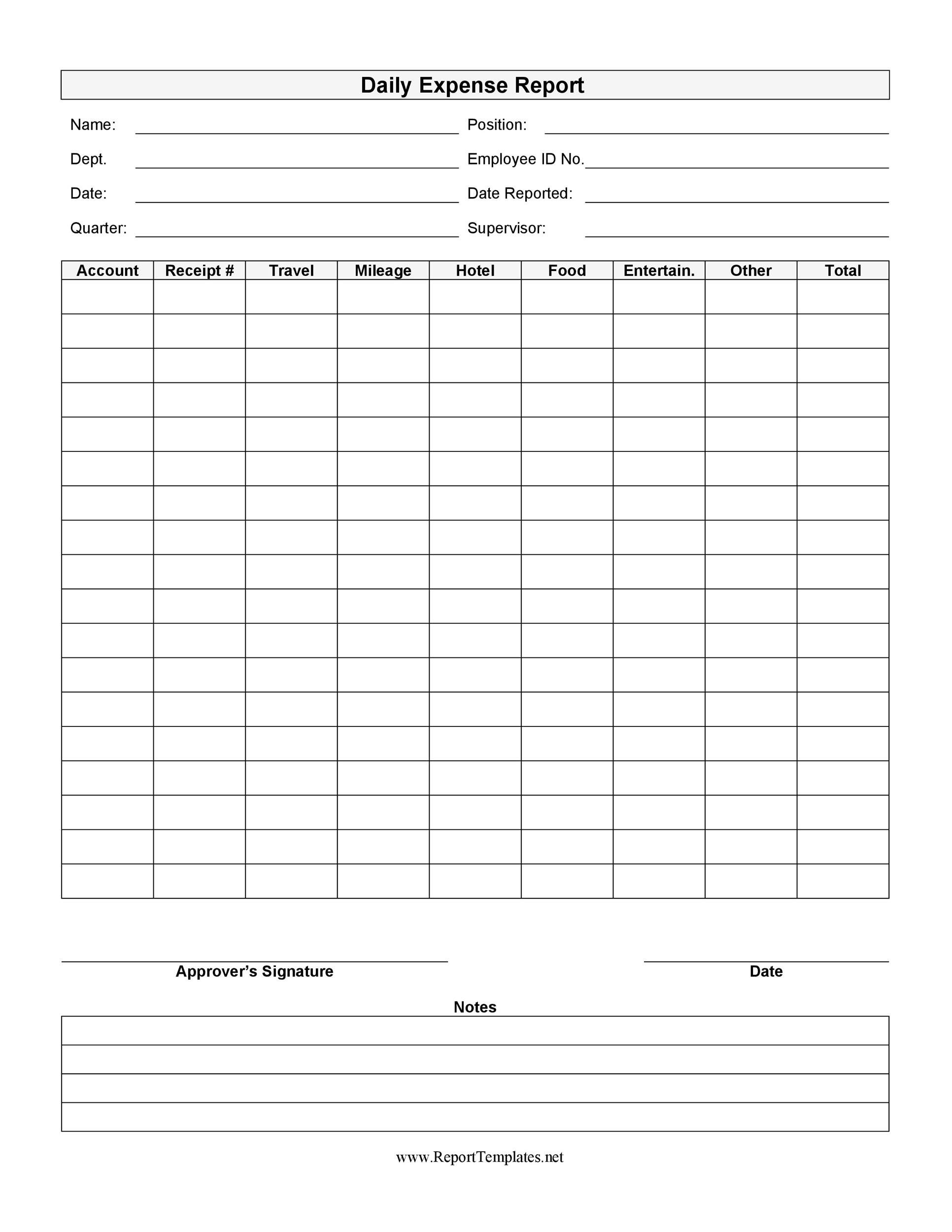 Free Expense Report Template Printable