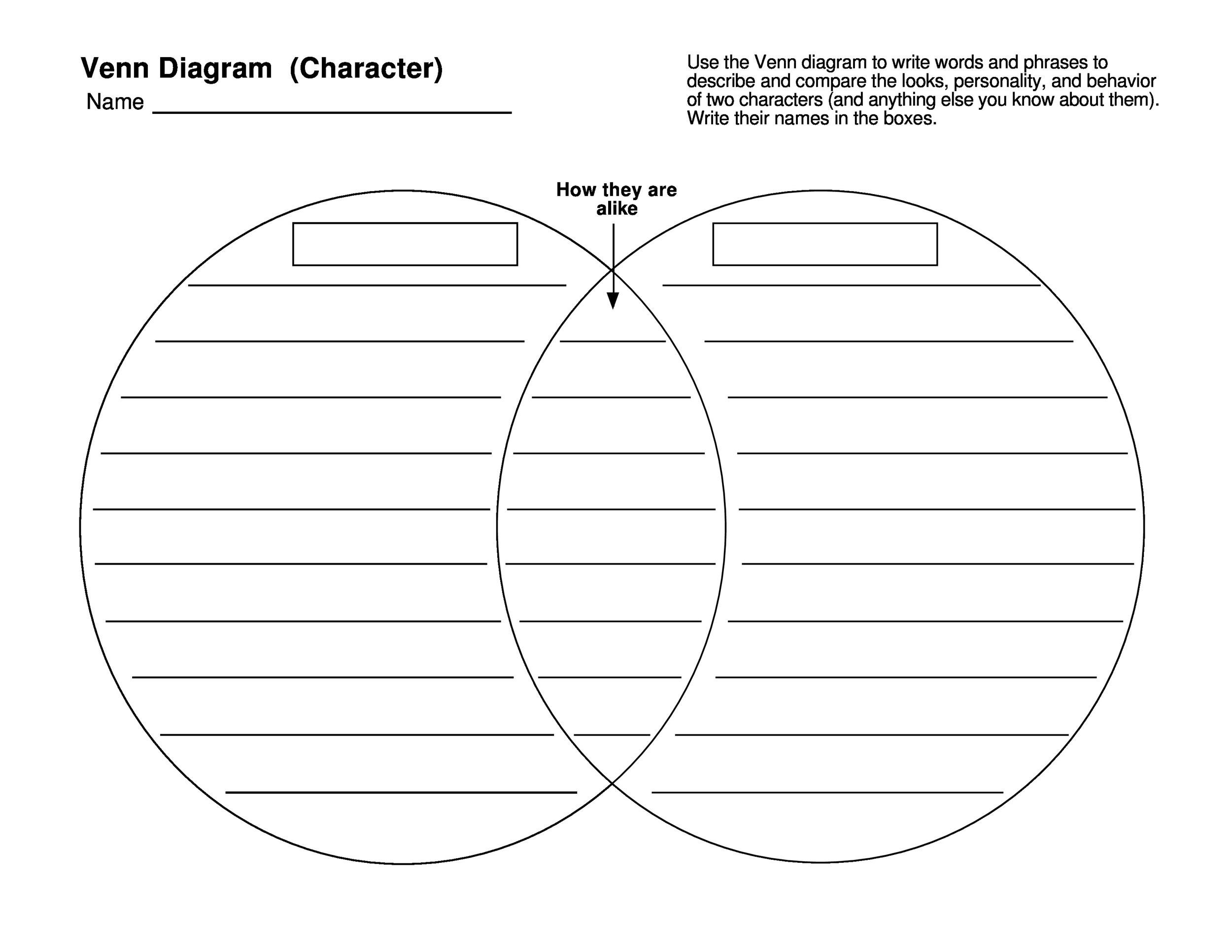 Free Venn Diagram Template With Lines Printable Templates