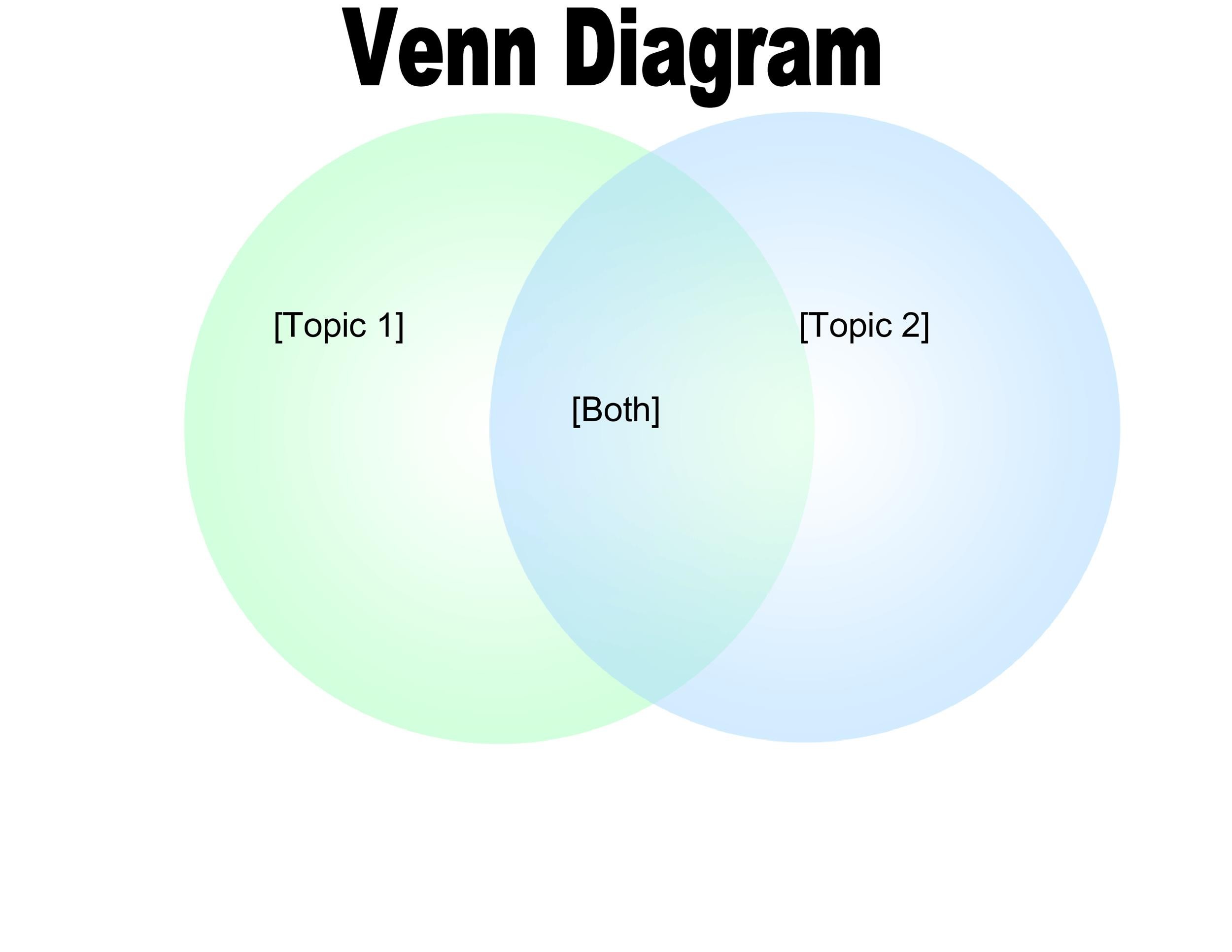 Free venn diagram template  10