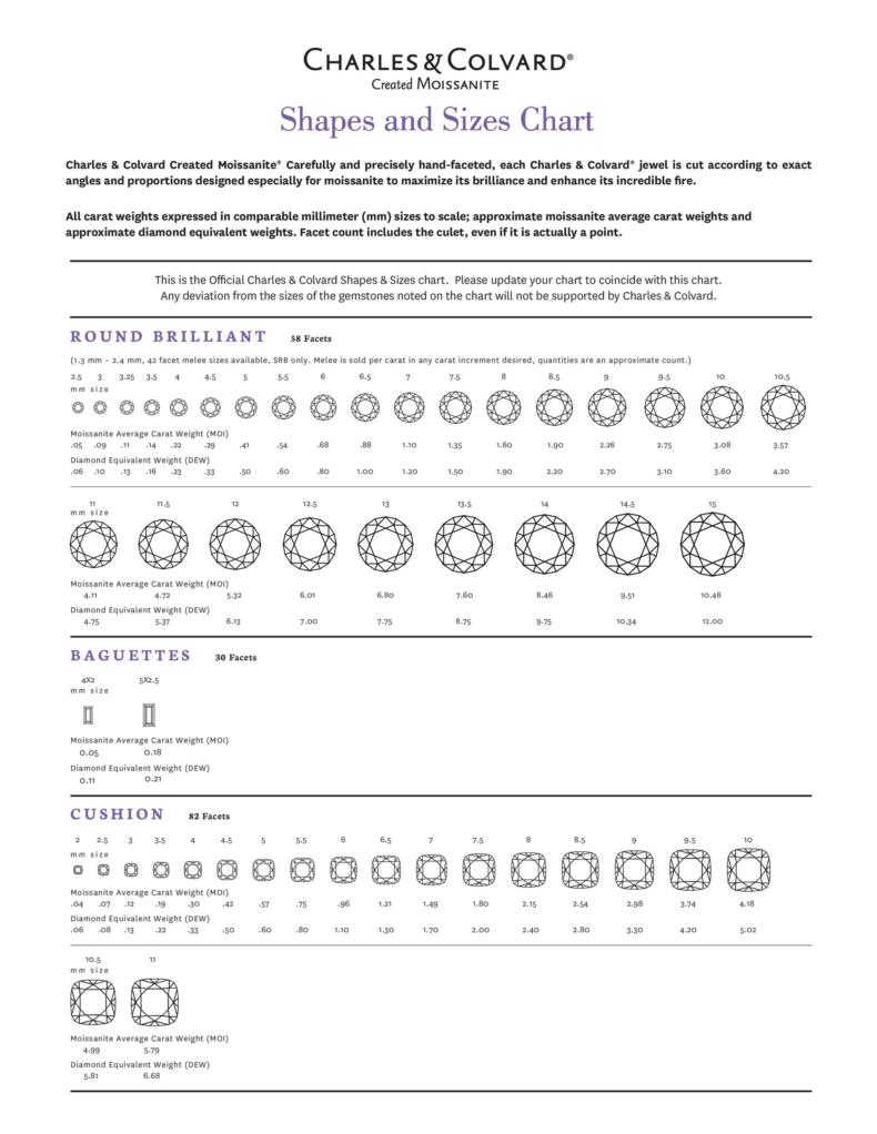 29 Printable Diamond Size Charts &amp; Diamond Color Charts