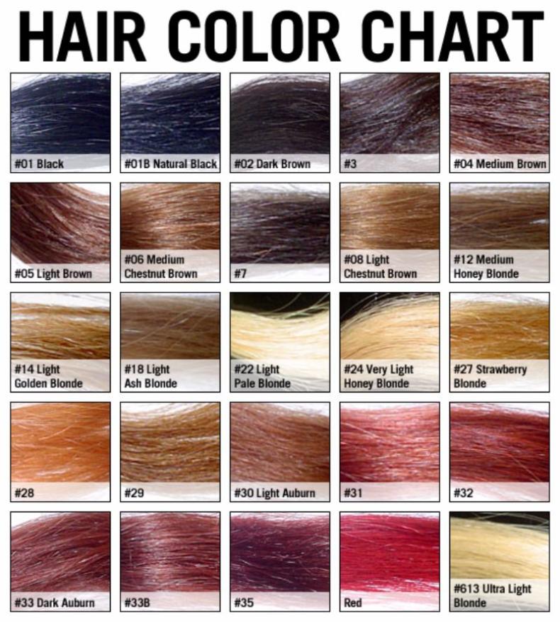 hair dye color mixing chart mxier - best hair color charts hairstyles ...