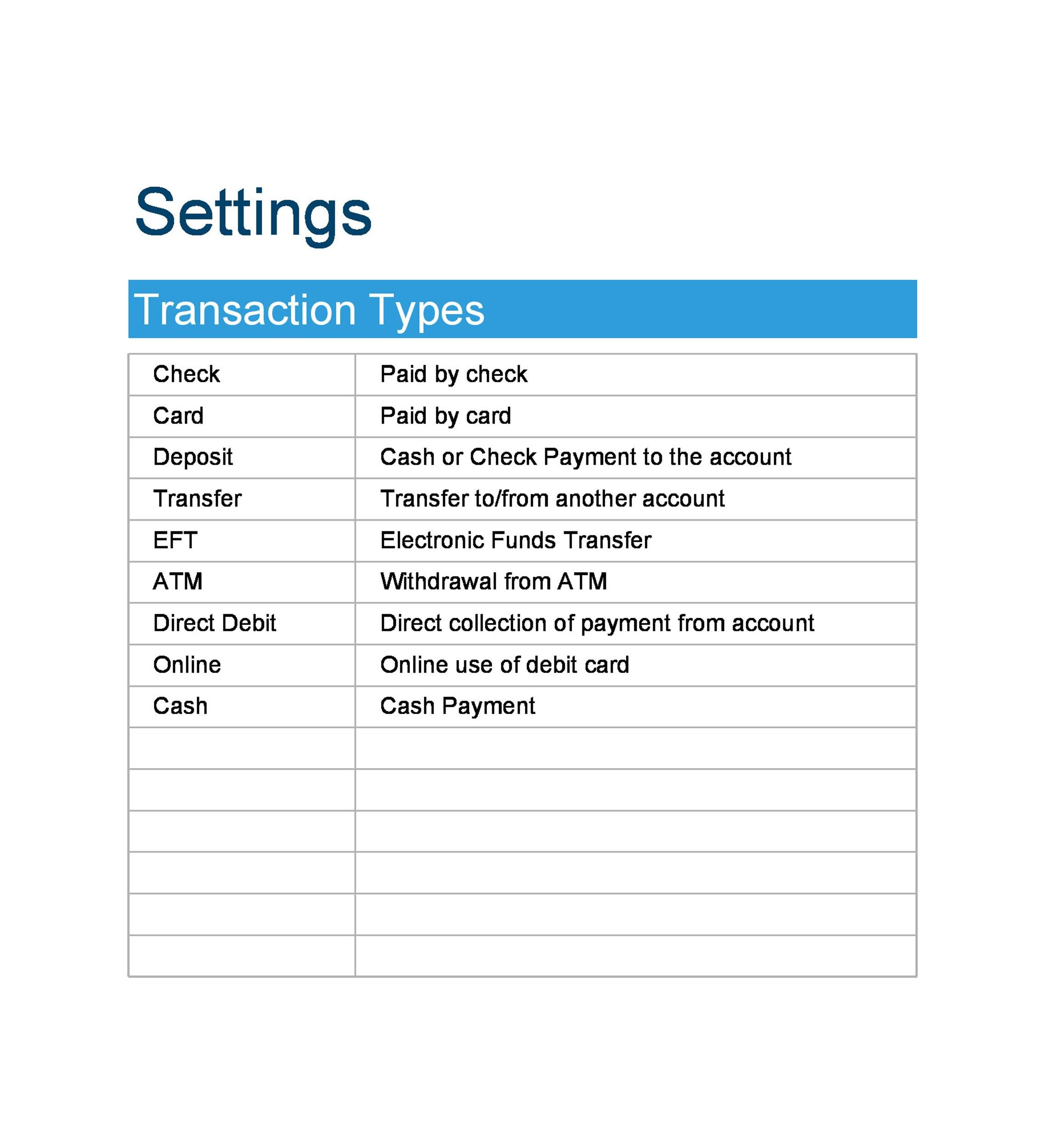 Checkbook Ledger Template from templatelab.com