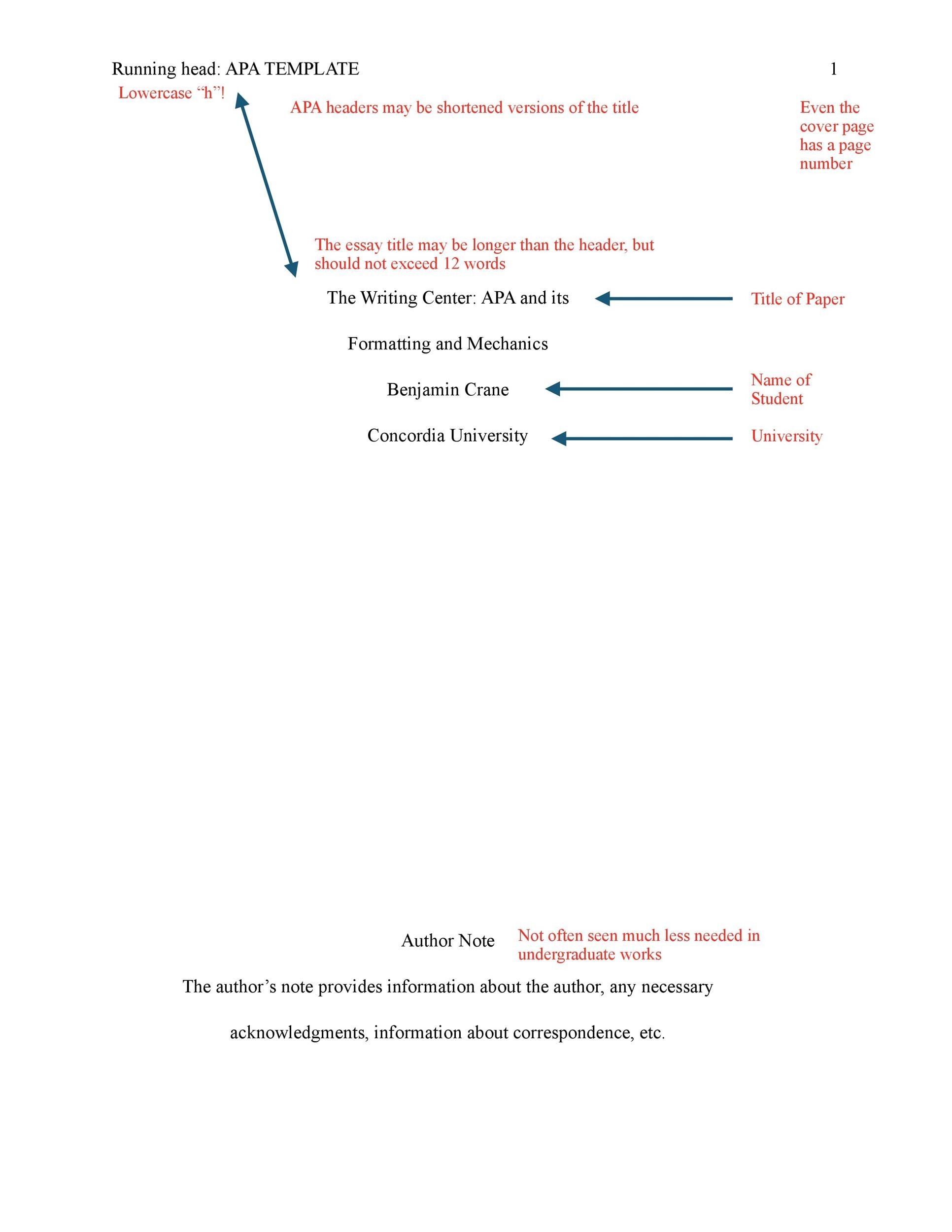 essay header template