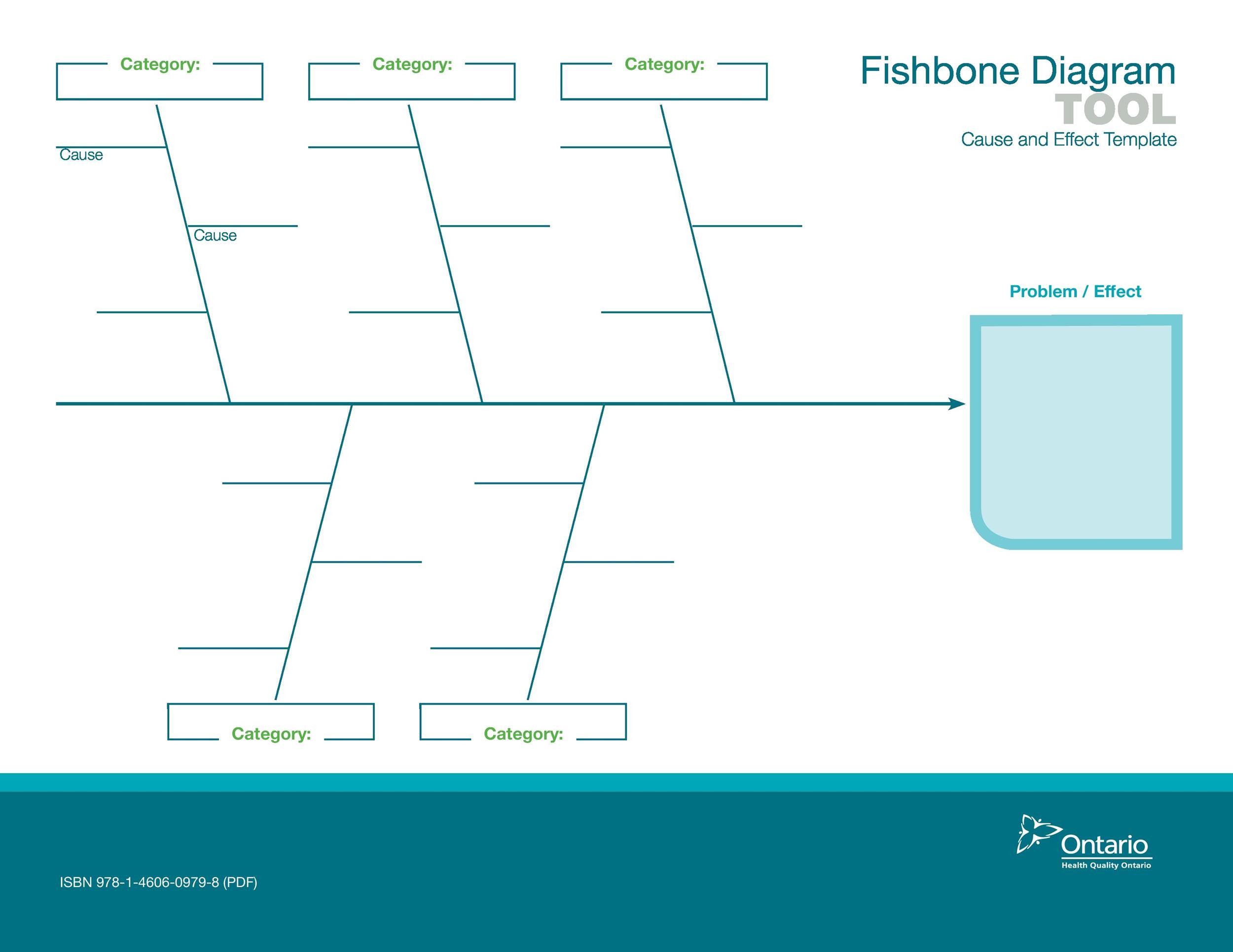 ishikawa fishbone diagram template excel