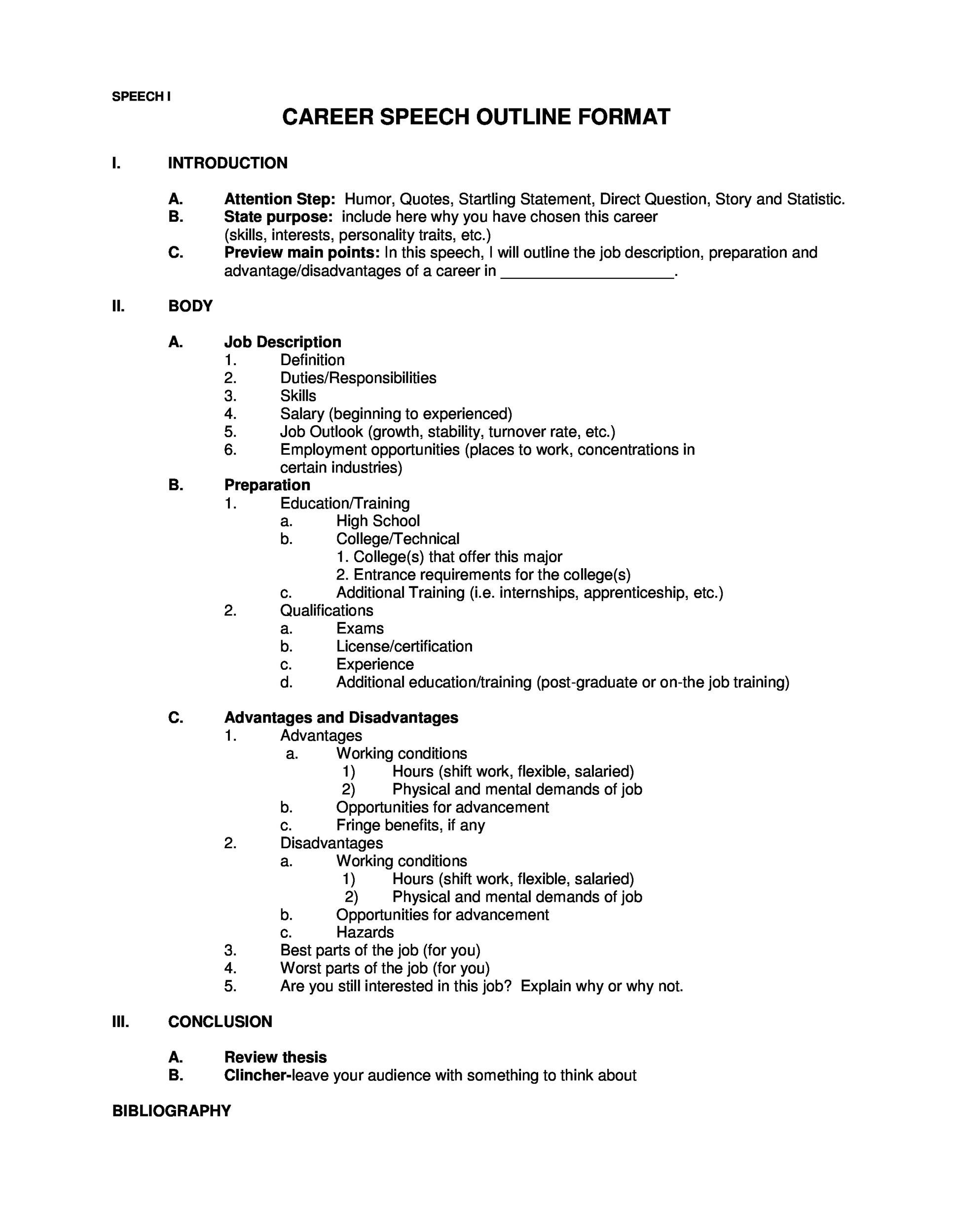 presentation speaking format