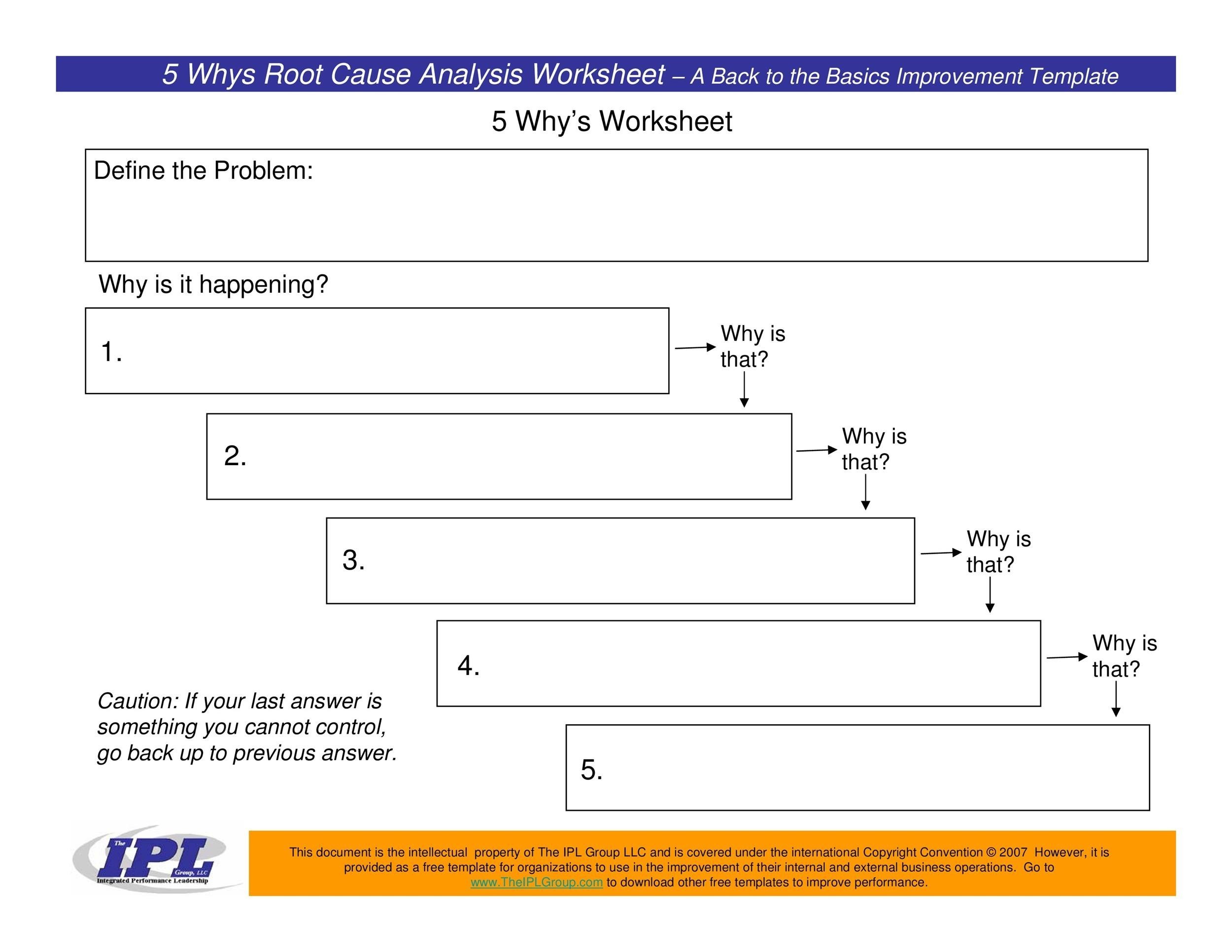 Root Cause Diagram Template 40+ Effective Root Cause Analysi