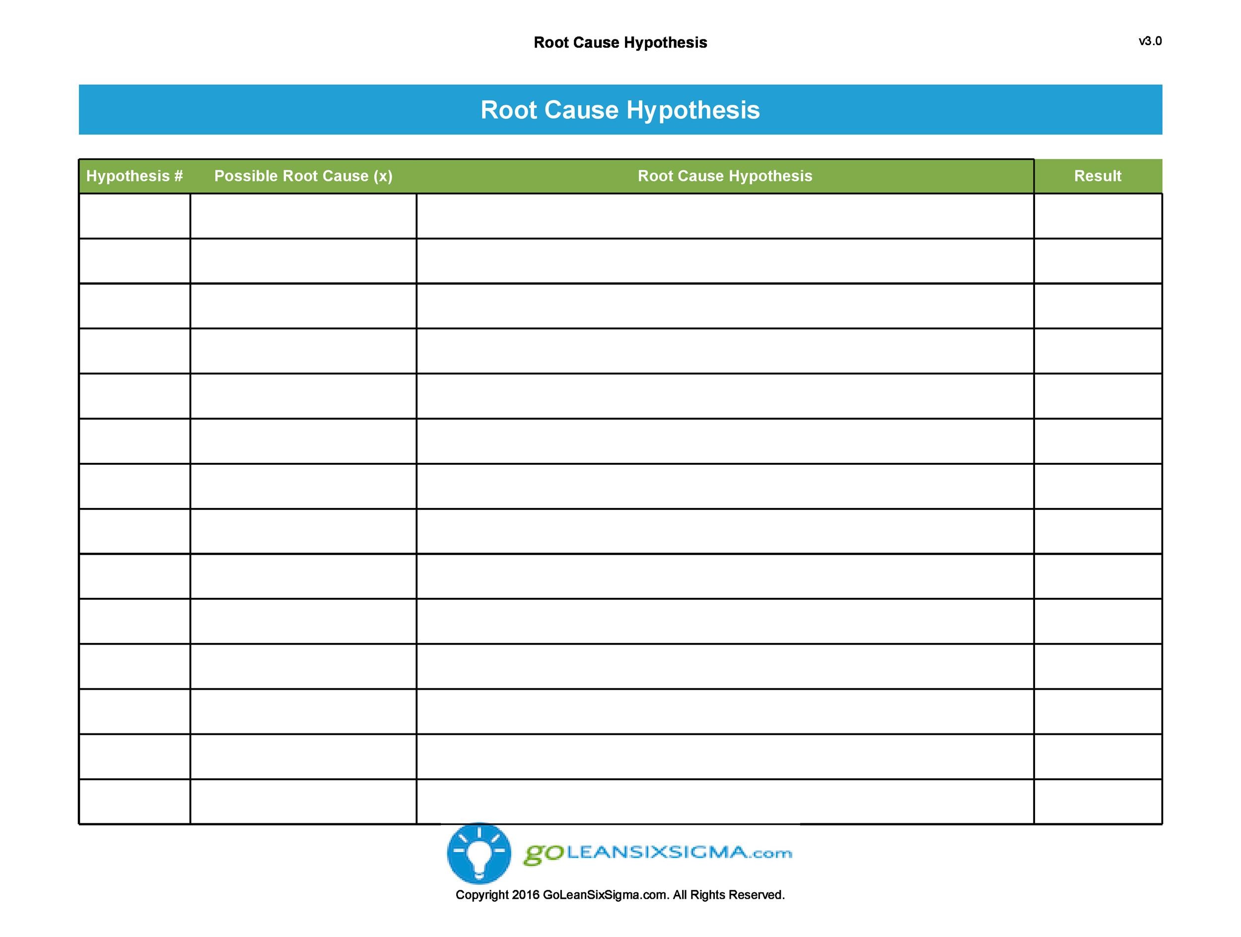 Free Root Cause Analysis Template 23