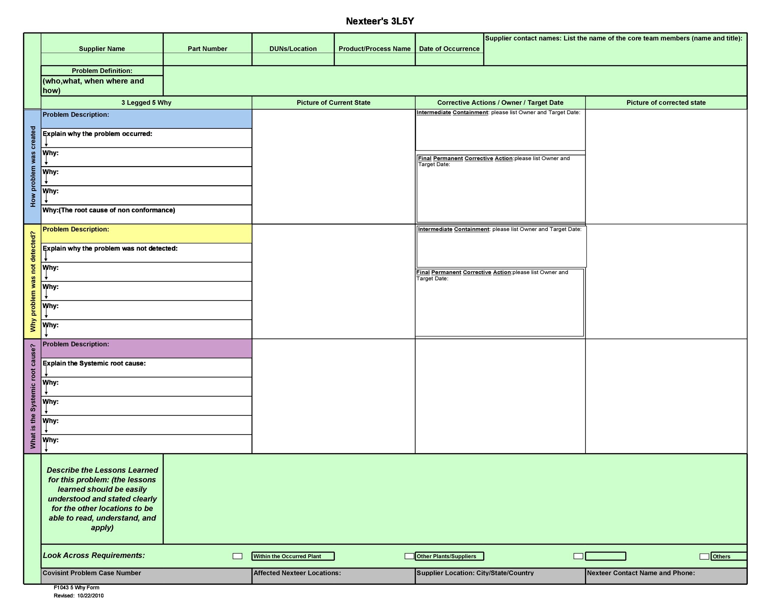 Free Root Cause Analysis Template 36