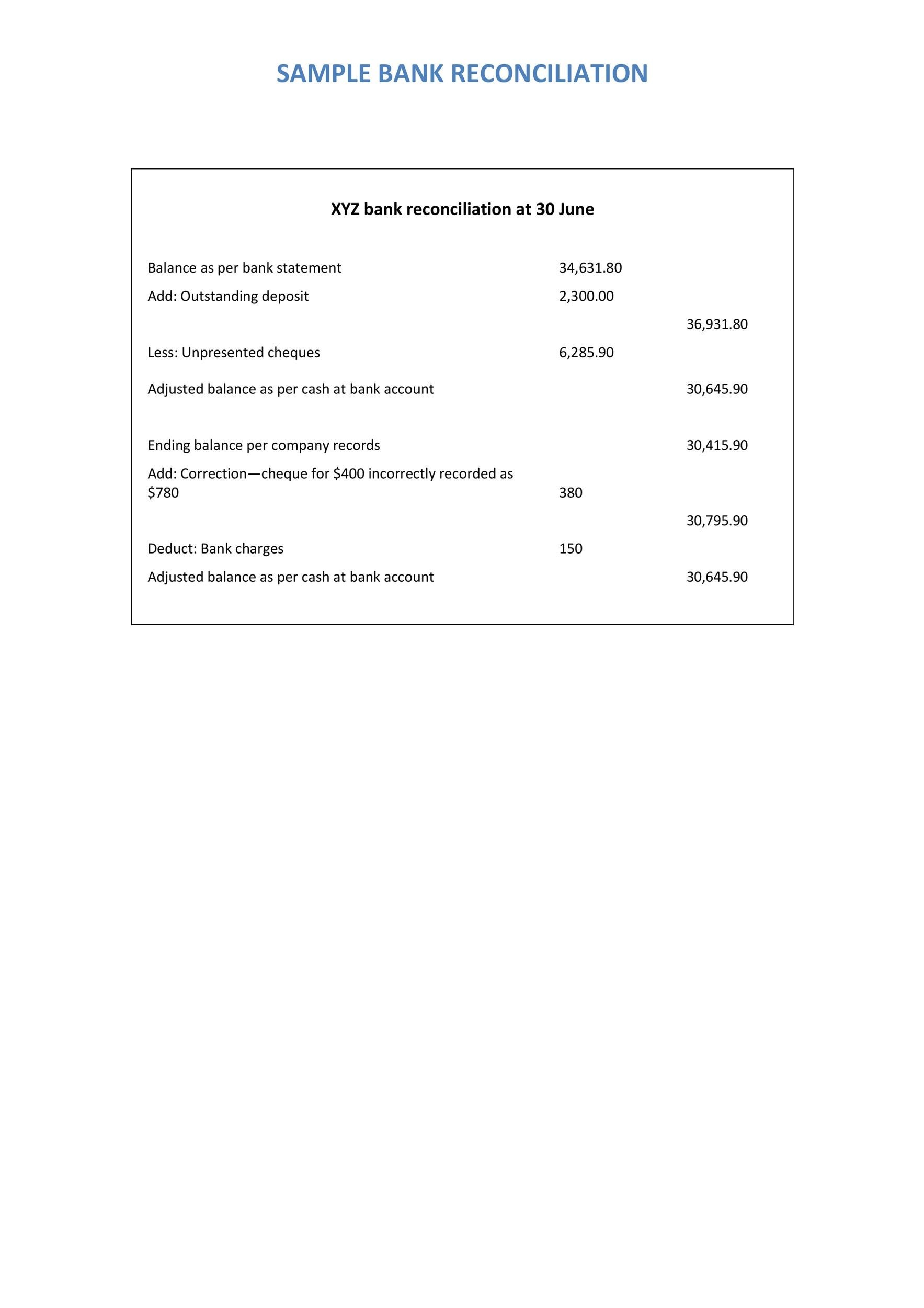 Free Bank Reconciliation Template 49