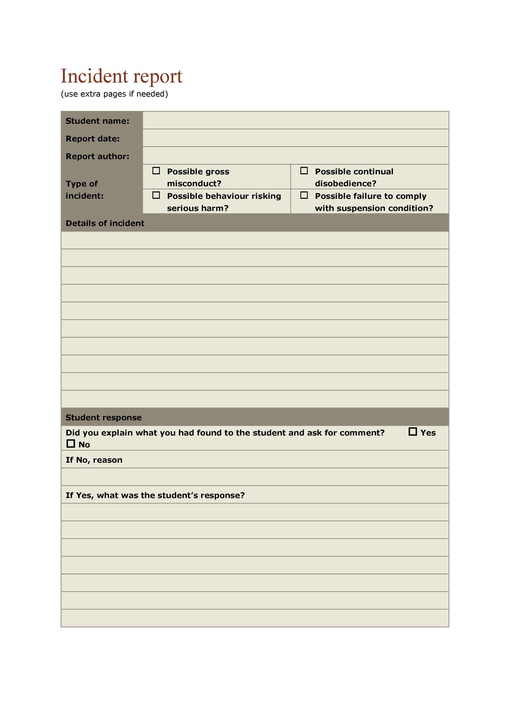 Free Incident Report Template 14