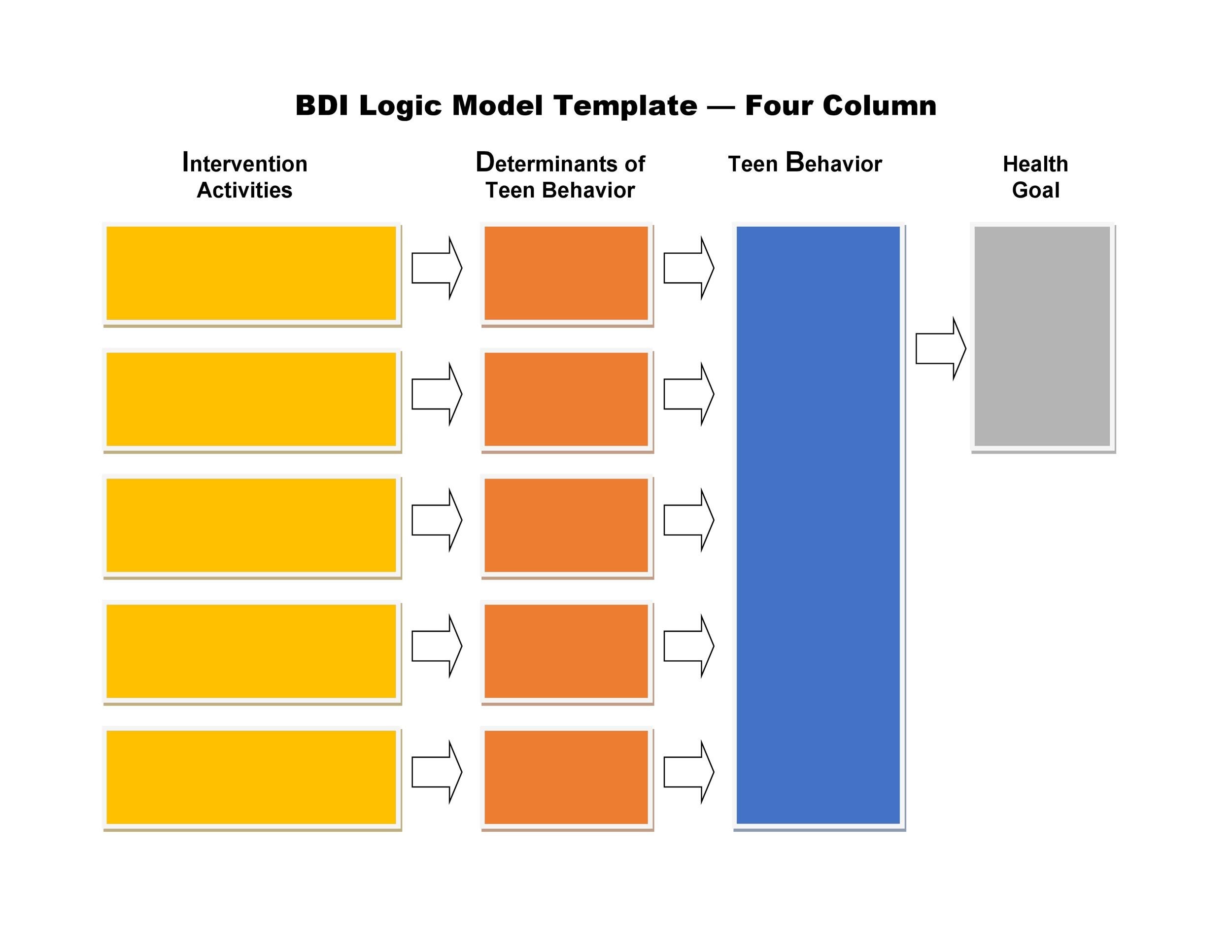 Free Logic Model Template 37