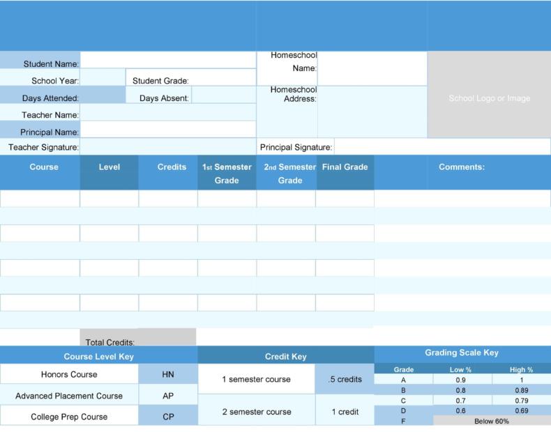 30  Real Fake Report Card Templates Homeschool High School