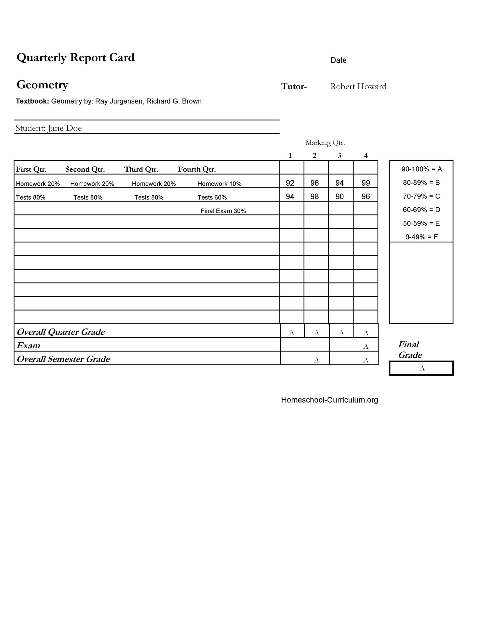30 Real Fake Report Card Templates Homeschool High School 
