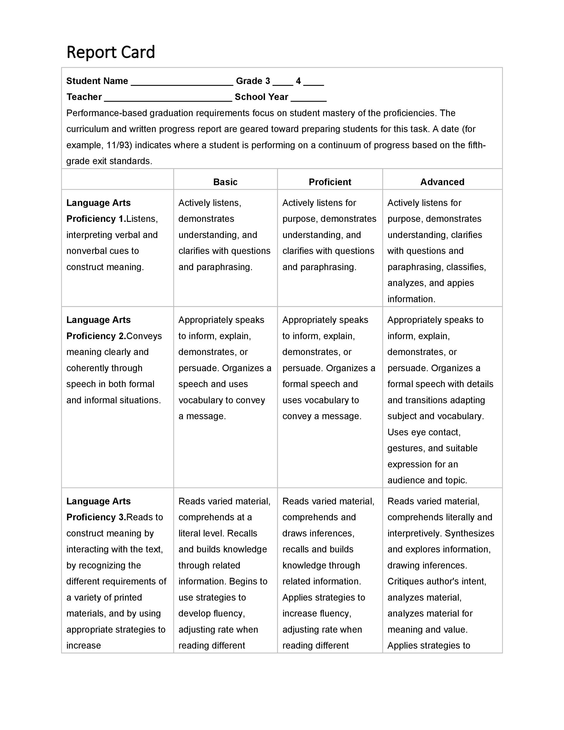 Free Report Card Template 19