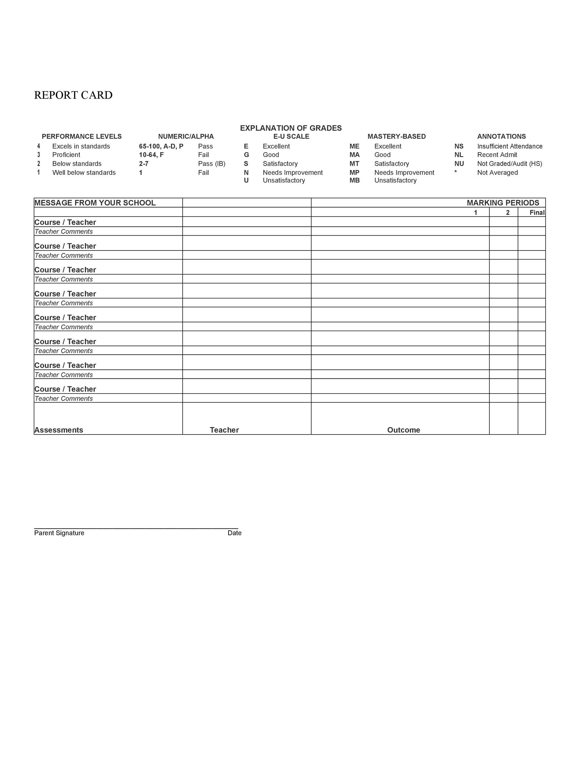 Customize this School A20 Template Throughout Report Card Template Pdf
