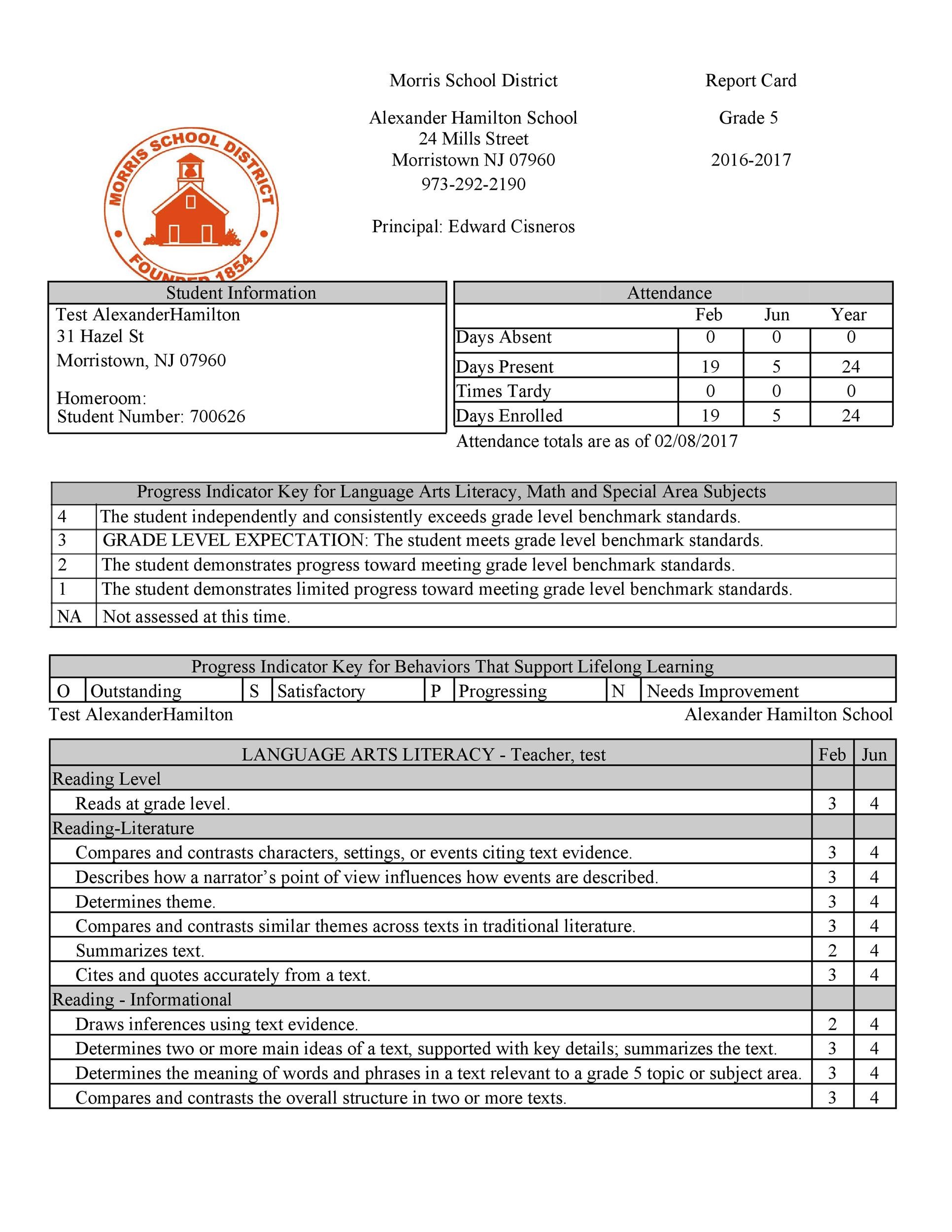 Free Report Card Template 29