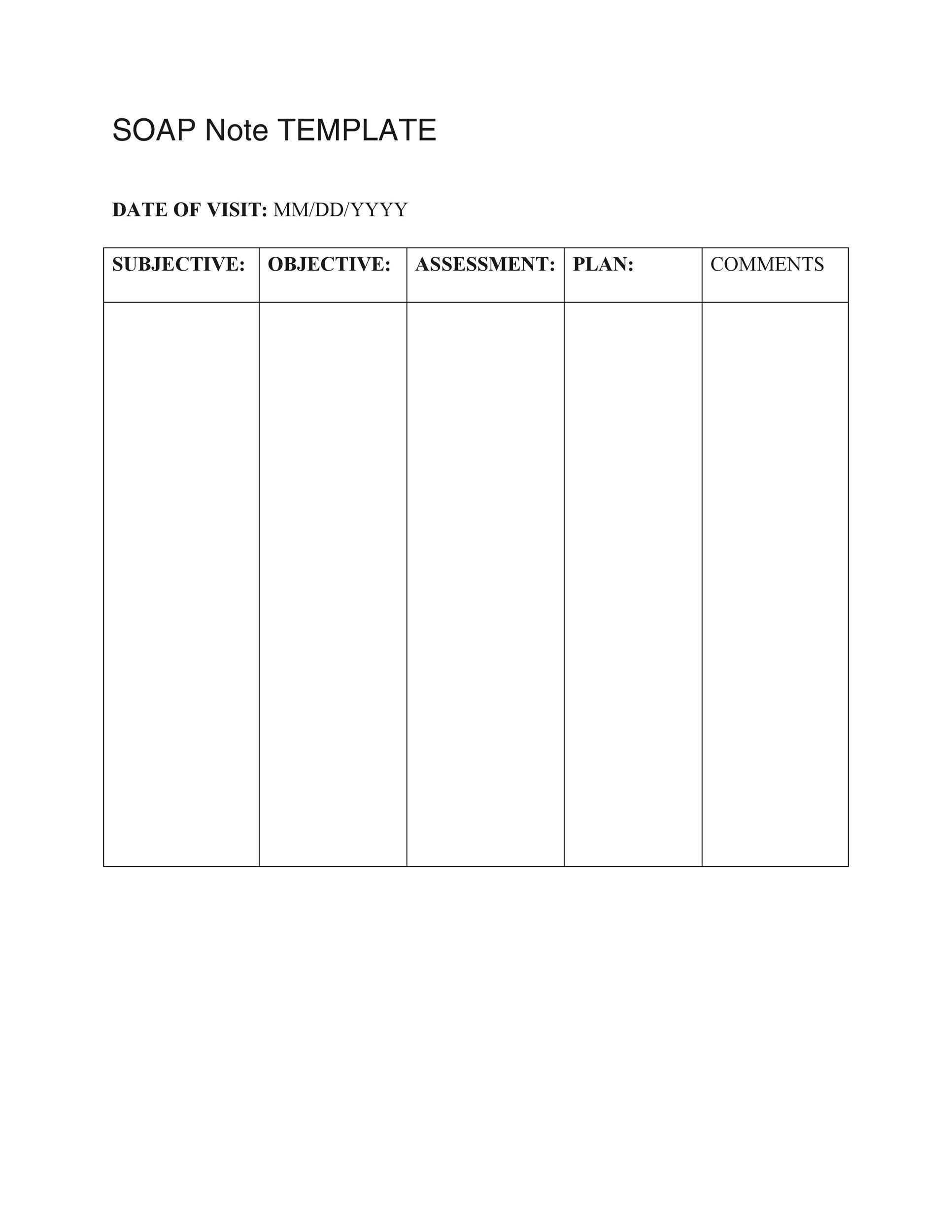Free Soap Note Template 16
