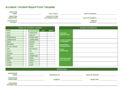 Police Report Templates