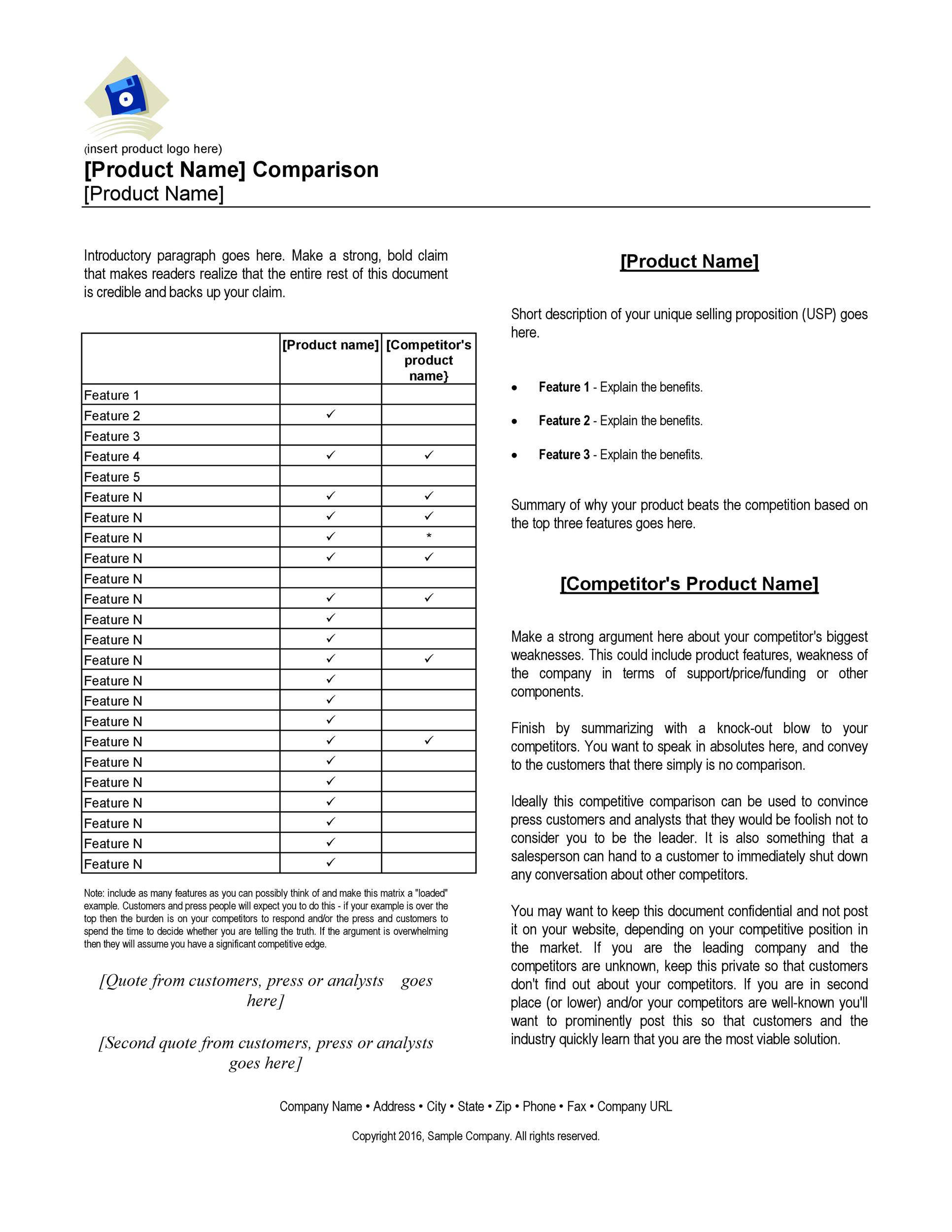 Free Competitive analysis template 20
