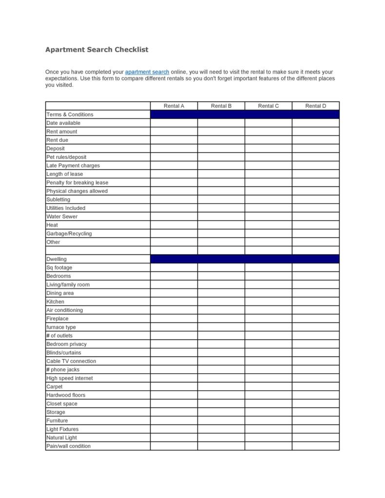 new apartment checklist 2020