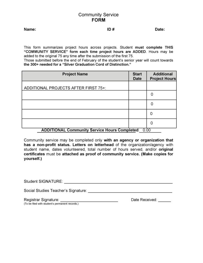 40+ Free Community Service Letter Templates [& Examples]