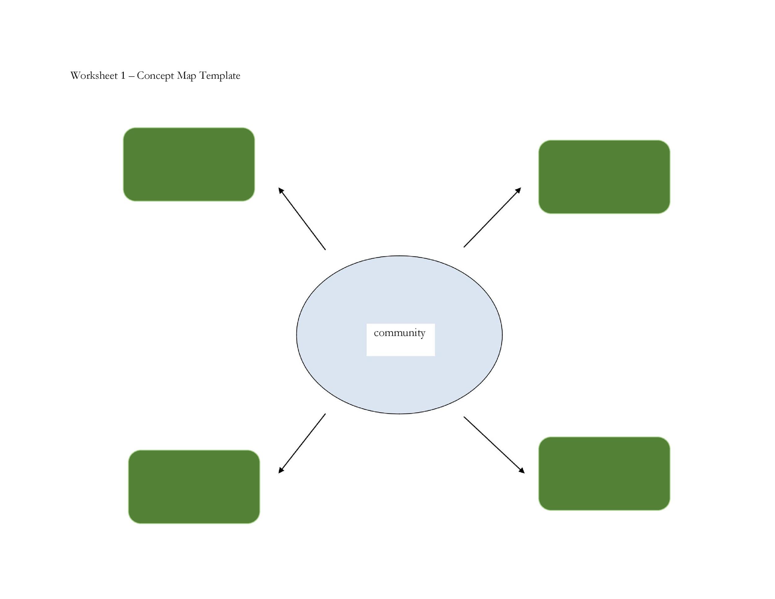 Free concept map template 18