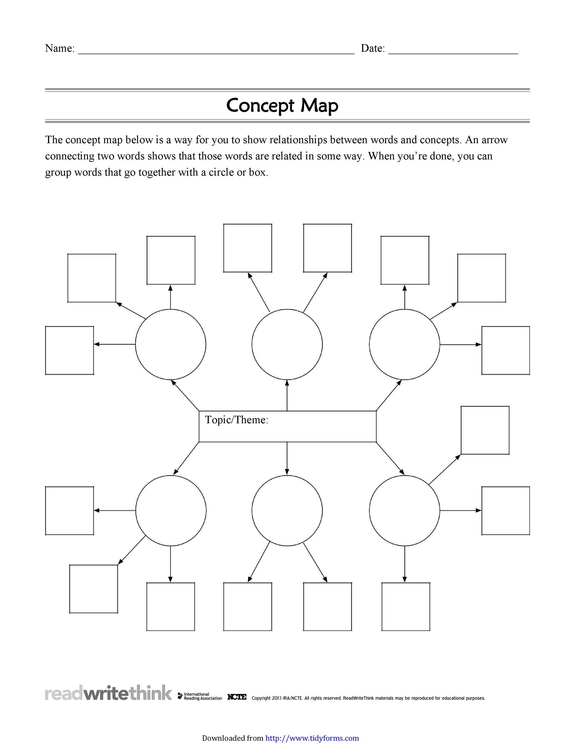Free concept map template 24