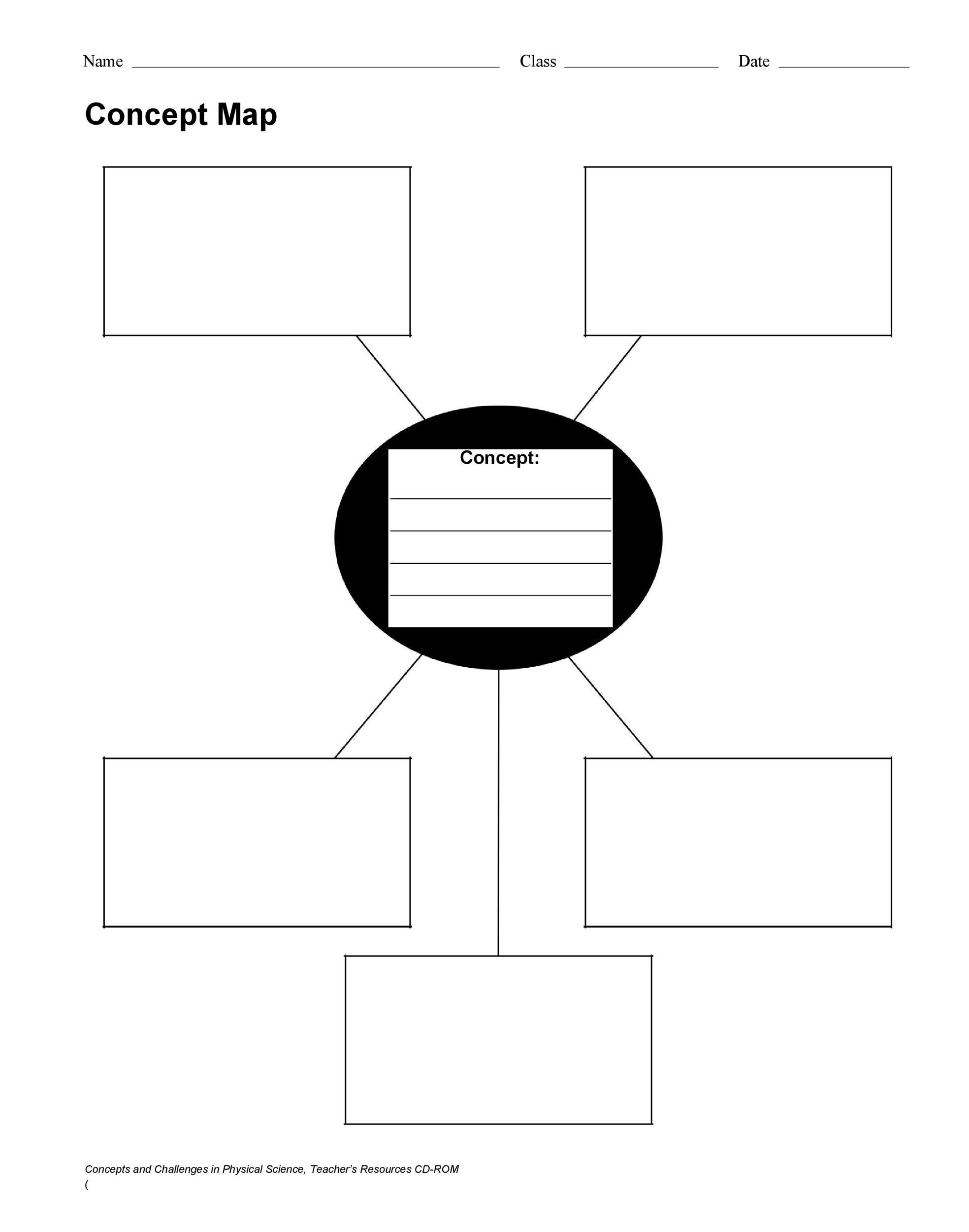 Download Concept Map Template Database