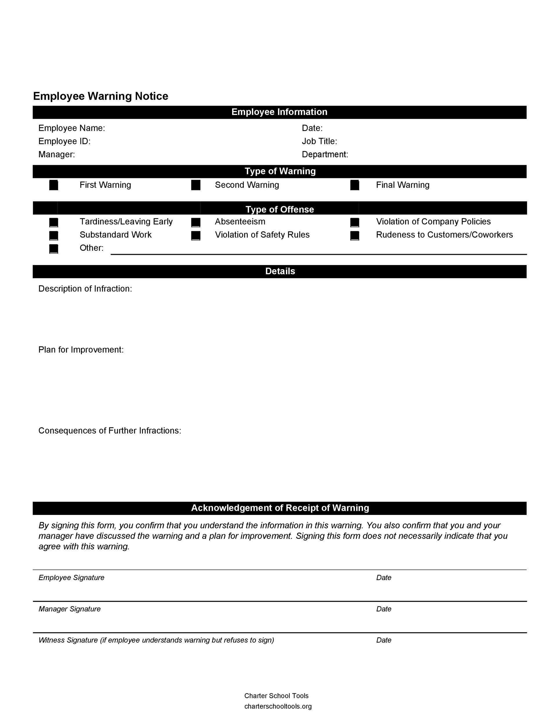 Employee Reprimand Form Template Free Samples Examples And Format Resume Curruculum Vitae 6058