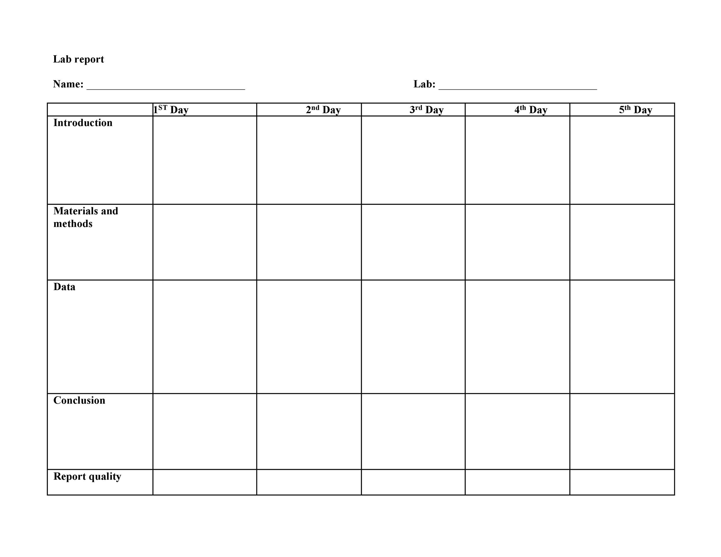 Free lab report template 33