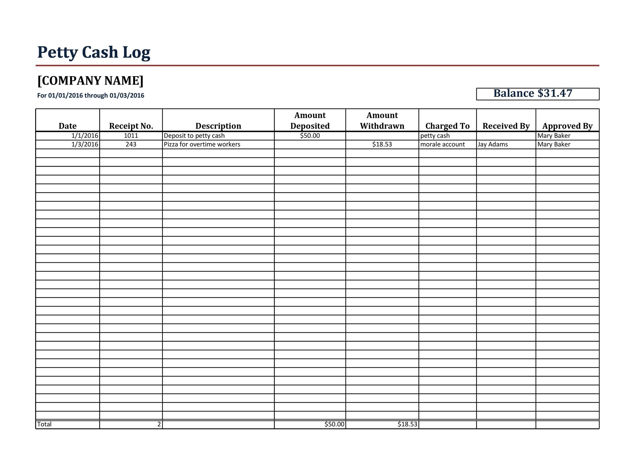 Petty Cash Tracking Sheet