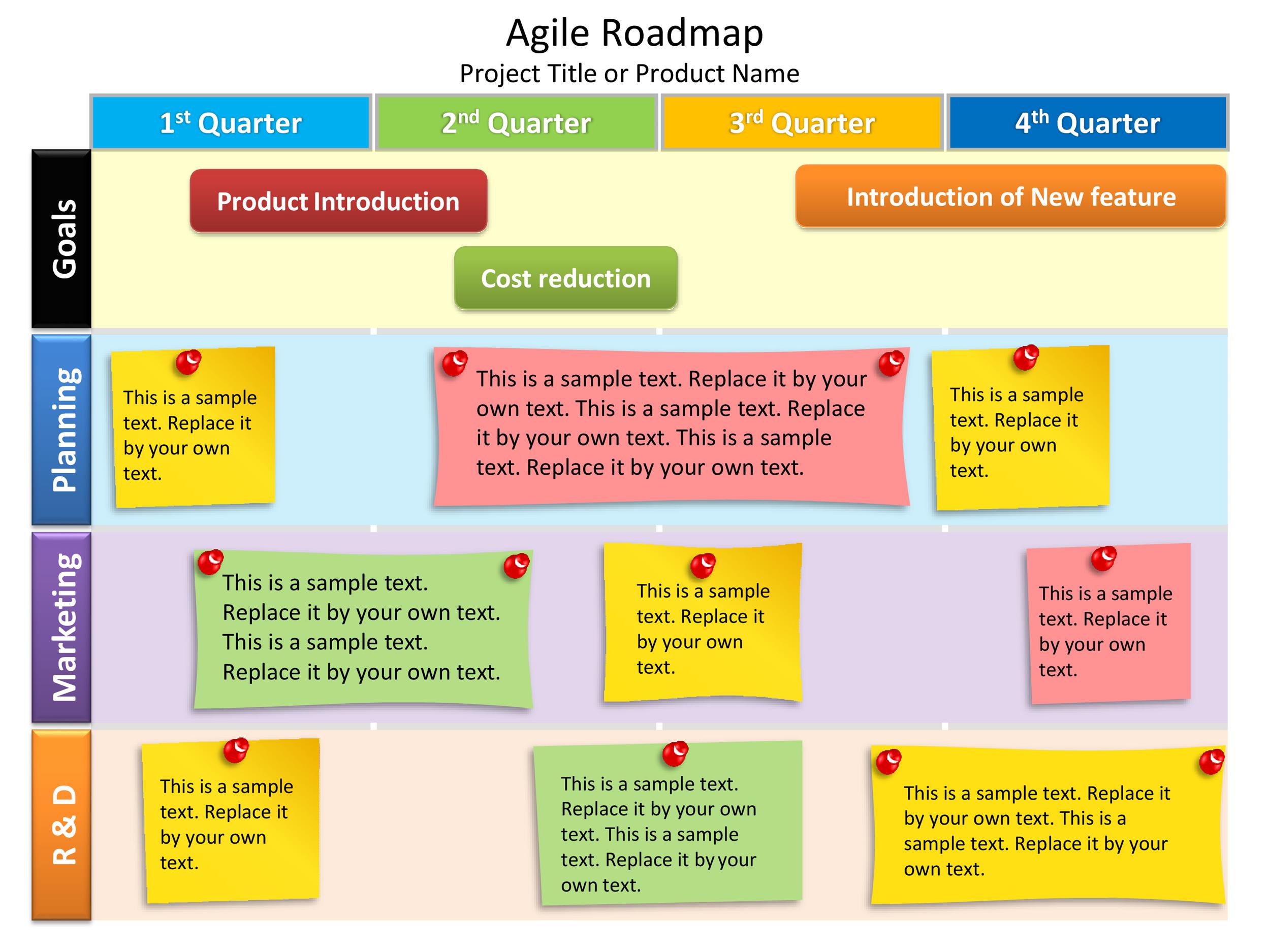 22 Visual Product Roadmap Templates Tools ᐅ TemplateLab